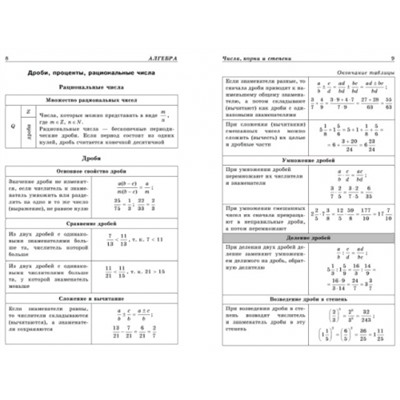 Математика в схемах и таблицах (Артикул: 35764)