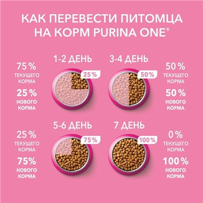 Влажный корм Purinа One для котят, курица/морковь, 75 г