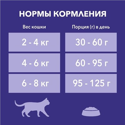 Сухой корм Purina One "Природа здоровья" для стерилизованных кошек, говядина, 680 г