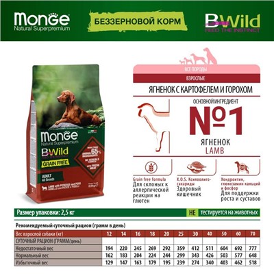 Беззерновой корм Monge Dog BWild GRAIN FREE для собак, ягненок/картофель, 2,5 кг