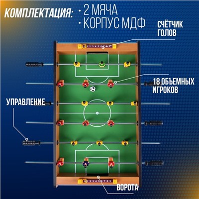 Игра настольная «Футбол»