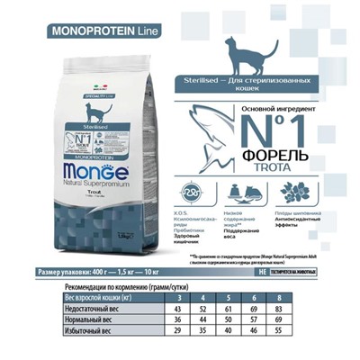 Сухой корм Monge Cat Speciality Line Monoprotein Sterilised для кошек, форель, 1,5 кг