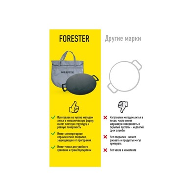 Садж для гриля Forester CI-10, 38 см, чугунная в чехле