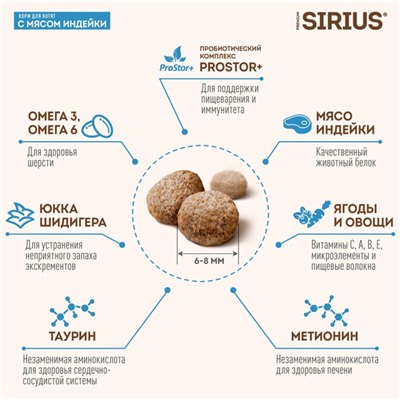 Сухой корм SIRIUS для котят, индейка, 10 кг