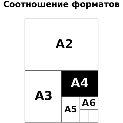 Альбом для рисования BG А4 40л. на скрепке "Прекрасные моменты" (АР4ск40 10928) обложка картон