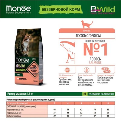 Сухой корм Monge Cat BWild GRAIN FREE для кошек, лосось, беззерновой, 1,5 кг.