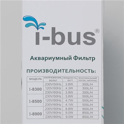 Фильтр внутренний KW I-BUS 8500, 3.8 Вт, 500 л/ч