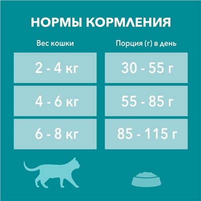 Сухой корм Purinа One для кошек, индейка/рис, 1.5 кг