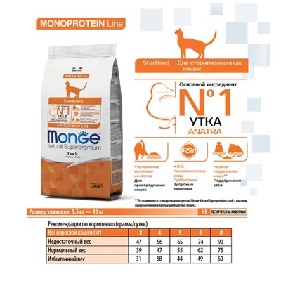 Сухой корм Monge Cat Speciality Line Monoprotein Sterilised для кошек, утка, 10 кг