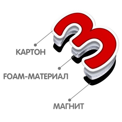 Обучающая игра «Математика на магнитах»