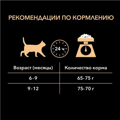 Сухой корм Pro Plan для стерилизованных котят, лосось, 3 кг