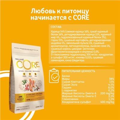 Сухой корм CORE для стерилизованных кошек, курица/индейка, 1,75 кг