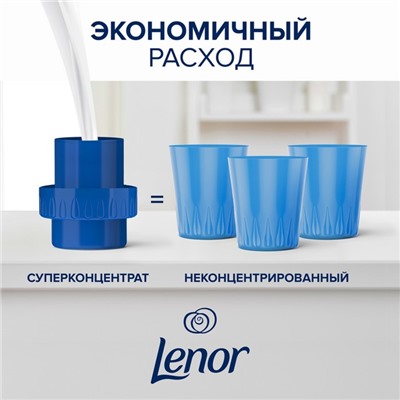 Кондиционер для белья Lenor Haute Couture La Dеsirable, 910 мл