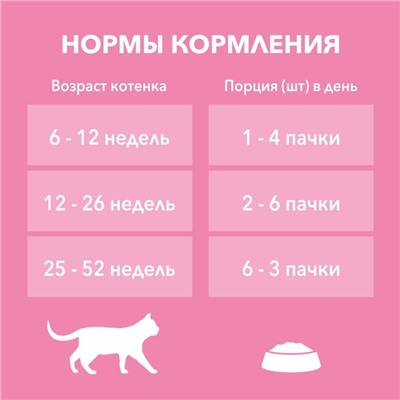 Влажный корм Purinа One для котят, курица/морковь, 75 г