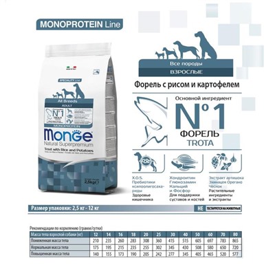 Сухой корм Monge Dog Speciality Line Monoprotein для собак, форель/рис/картофель, 2,5 кг