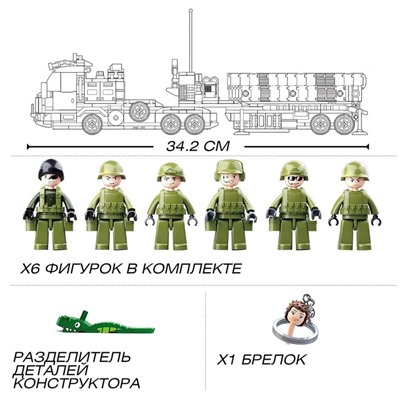 Конструктор Армия «ЗРК С-400», 713 деталей