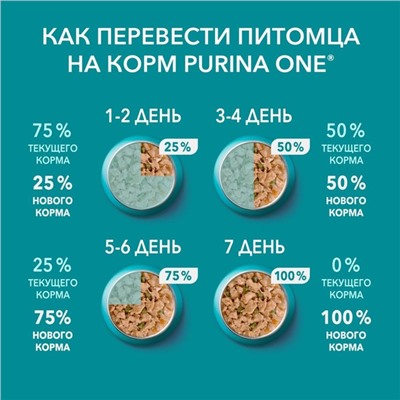 Влажный корм Purinа One для стерилизованных кошек, курица/фасоль, 75 г