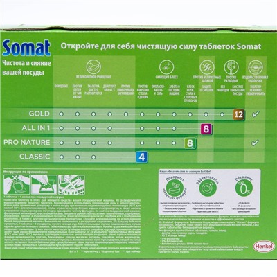 Таблетки для посудомоечной машины Somat Pro Nature(ЭКО) 50 шт