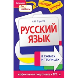 Русский язык в схемах и таблицах (Артикул: 35767)