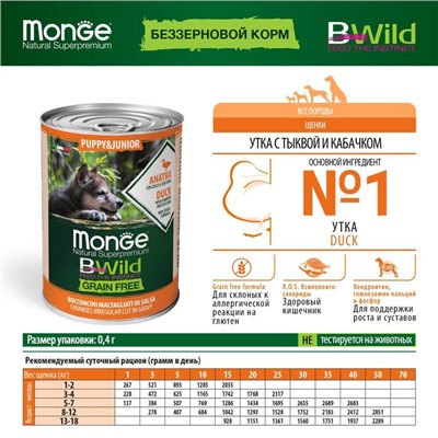 Влажный корм Monge Dog BWild GRAIN FREE Puppy&Junior для щенков, утка/тыква/кабачки, 400 г