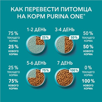 Сухой корм Purina One "Природа здоровья" для кошек, курица, 680 г