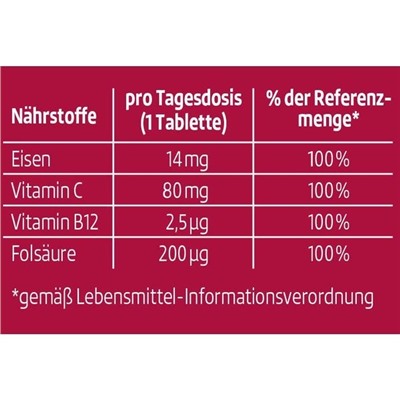 Altapharma Brausetabletten Eisen + Vitamine Шипучие таблетки Железо+Витамины со вкусом вишни 80 г