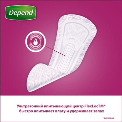 Прокладки при недержании Depend Ultra Mini, женские, 12 шт.