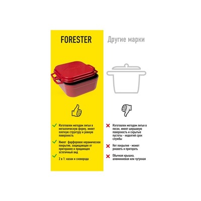 Террин чугунный Forester CI-07R, с крышкой-сковородой Red Line, 4.5 л