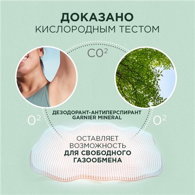 Дезодорант-антиперспирант Garnier Mineral «Чёрное, белое, цветное», невидимый, защита 48 часов, ролик, 50 мл