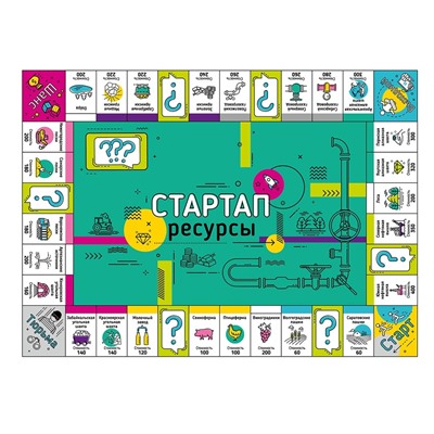 Игра экономическая "Стартап. Ресурсы" 8+ (04860) "Десятое королевство"