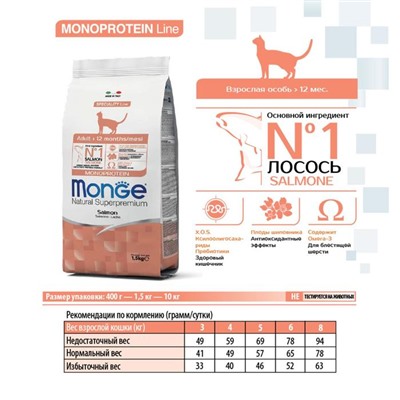 Сухой корм Monge Cat Speciality Line Monoprotein Adult для кошек, лосось, 400 г