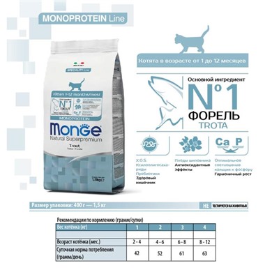 Сухой корм Monge Cat Speciality Line Monoprotein для котят, форели, 1,5 кг