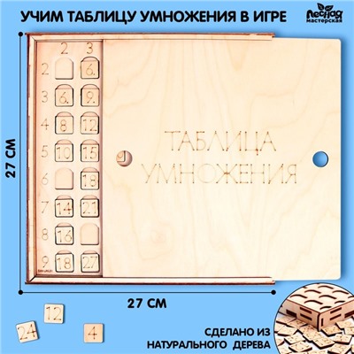 Обучающая игра «‎Учим таблицу умножения»‎