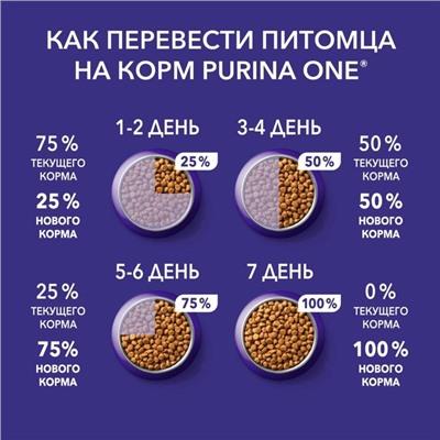 Сухой корм Purina One "Природа здоровья" для кошек, курица, 180 г